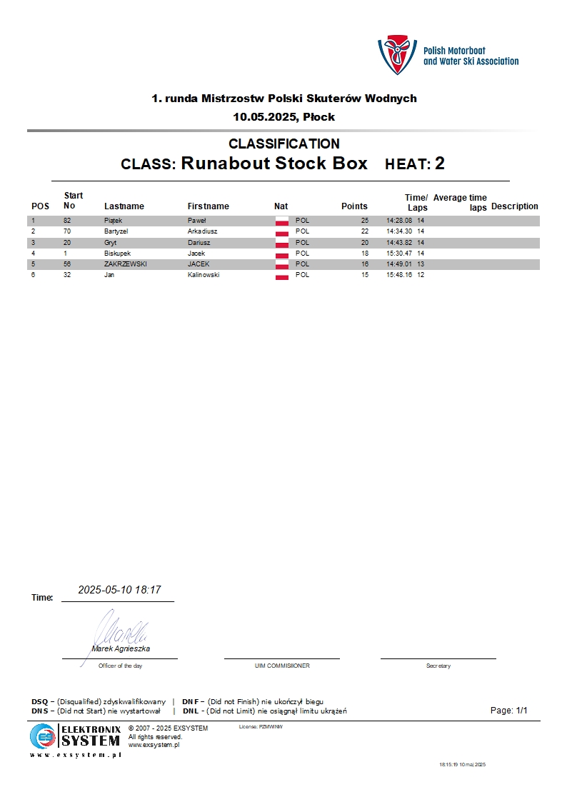 plock2025-wRunabout Stock Box-2.1